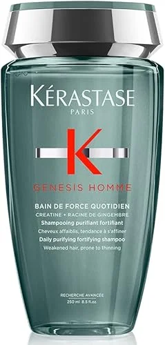 Melhores Shampoos de Reconstrução Capilar: Ranking + Preços
