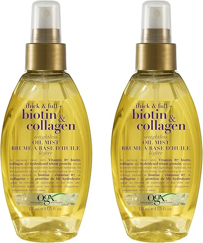 Melhores Shampoos com Biotina: Para Crescimento Capilar